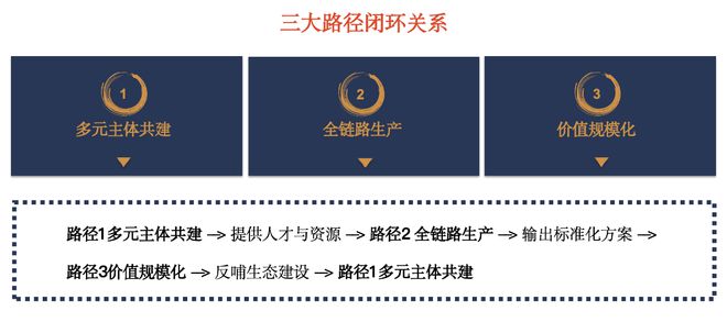 李罕梁博士受邀出席厦门文化遗产数字活化与创新培训(图5)