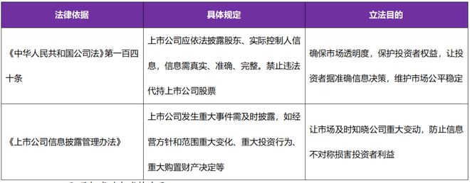 王杰等：中国民企财富传承——全球视野下的路径选择与风险防控(图1)