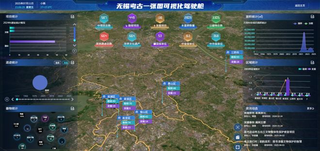 打造数字化考古平台 助力文化遗产保护高质量发展(图6)