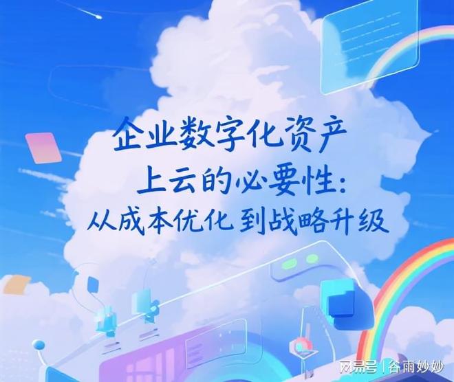 企业数字化资产上云的必要性：从成本优化到战略升级(图1)