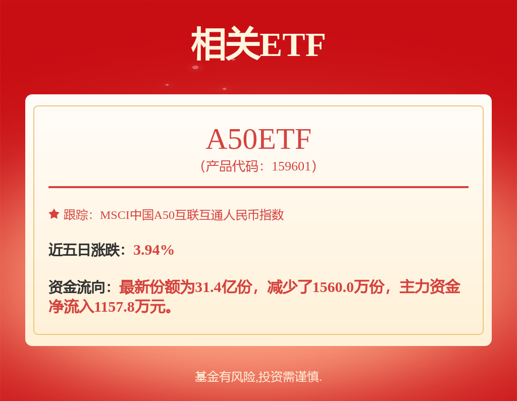 冰与火之歌：稳定币是“庞氏骗局”温床还是普惠金融未来？(图1)