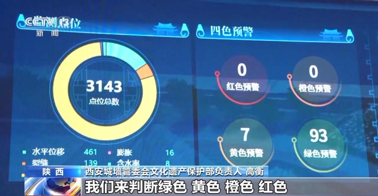 为文化遗产上“数字保险” 千年艺术在虚拟世界获得永生(图4)