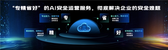 360安全云：“专、精、省、好”破解中小企业数字安全困局(图5)