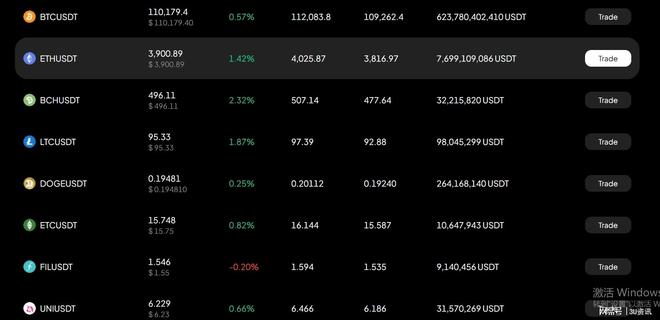 WEEX唯客交易所：让信任成为数字资产交易的底色(图4)