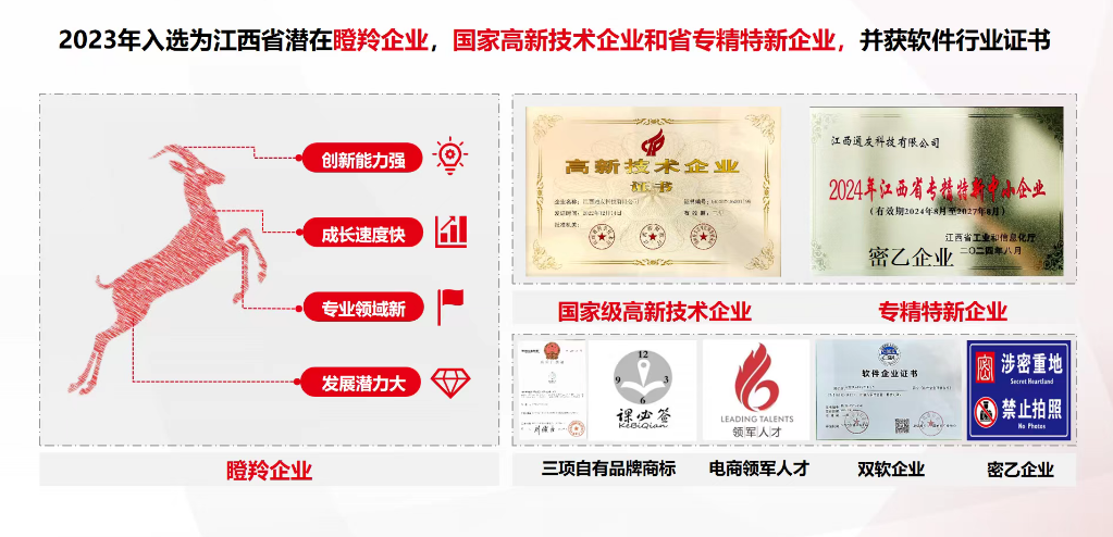 江西通友旗下数字藏品平台正式上线 赋能文化传承与数字收藏新生态(图3)