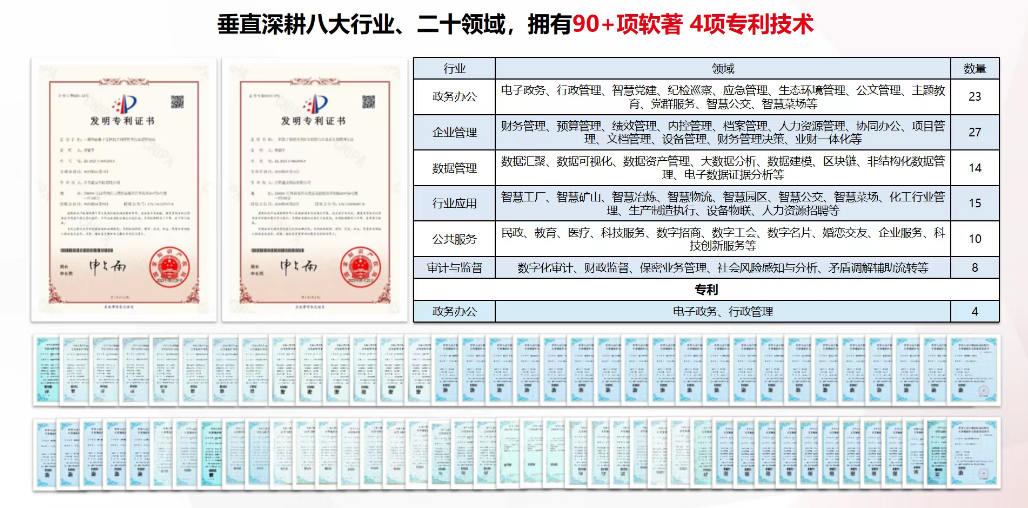 江西通友旗下数字藏品平台正式上线 赋能文化传承与数字收藏新生态(图4)