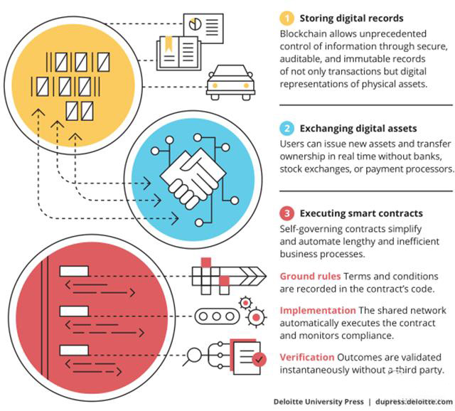 加密货币2025年ETF格局 XBIT Wallet 交易所钱包构筑安全基座(图1)
