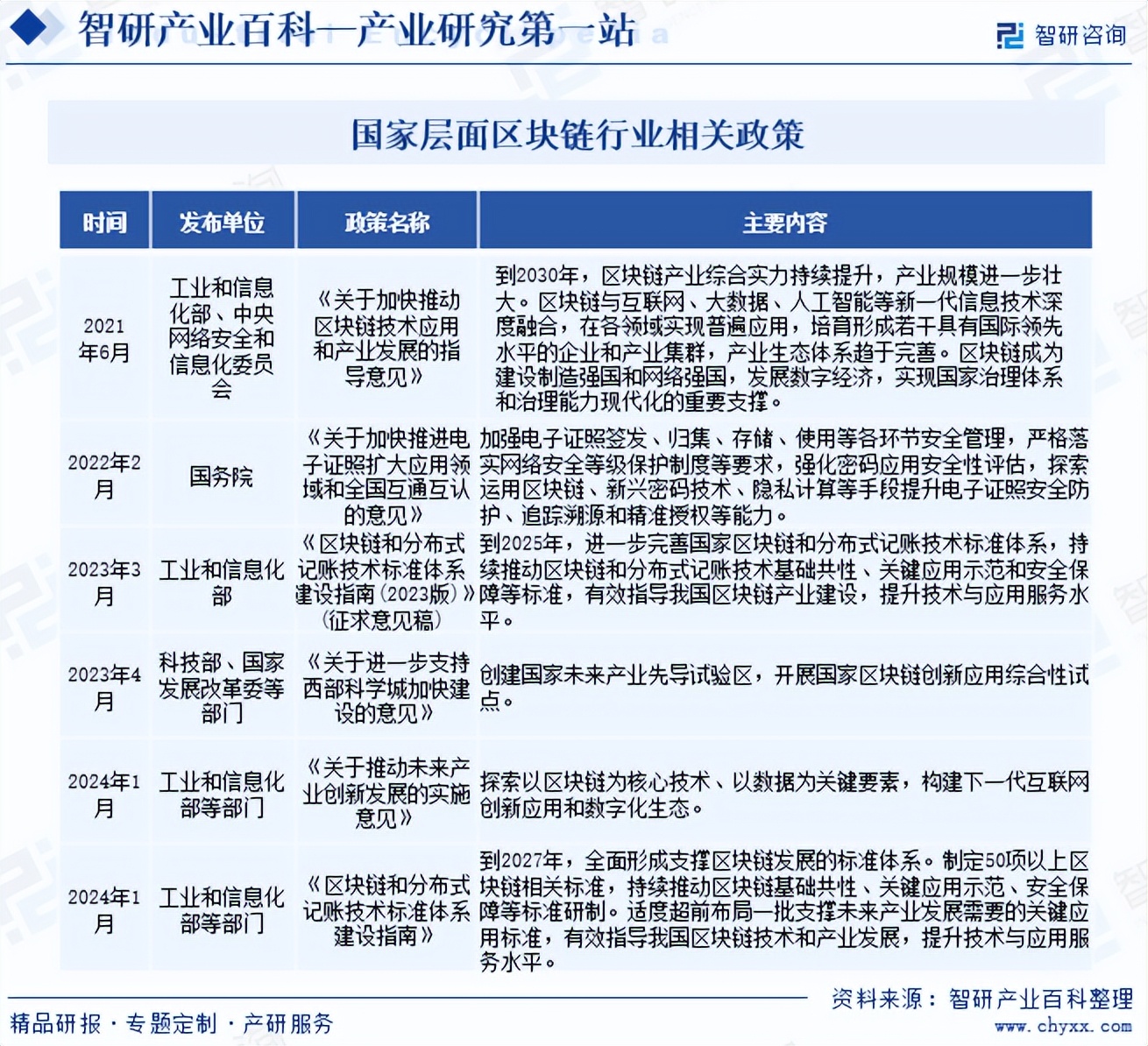 加密货币ETF逆势上扬 CFTC宣布新股允许加密货币作衍生品抵押品(图1)