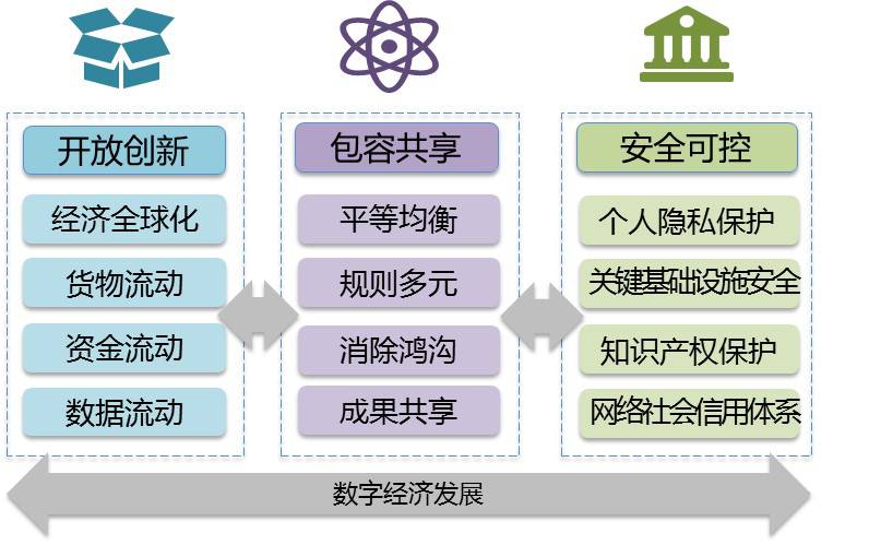 促进数字文献资源共享共建天津高等教育文献信息中心学术年会举行(图1)