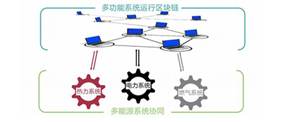 京东集团与水发集团达成战略合作 依托超级供应链推动产业数智化升级(图1)