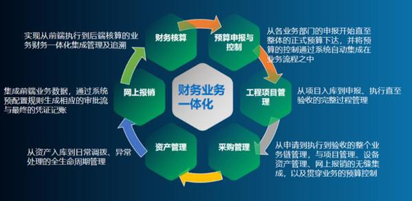 中交集团：传达学习习近平总书记对中央企业工作的重要指示(图1)