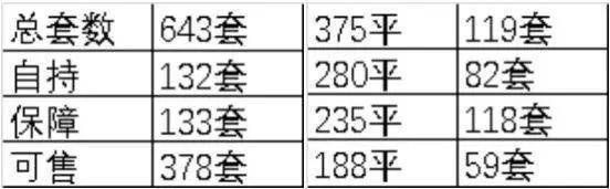 陆家嘴太古源源邸售楼处电话 太古源源邸售楼地址-2026(房价+户型图) -官方首页 - 楼盘详情 配套电话(图3)