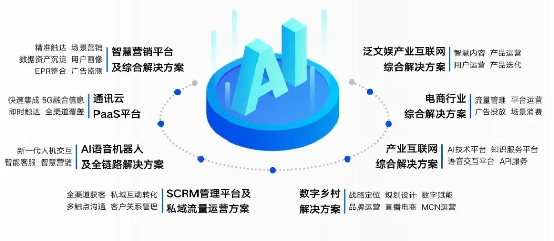 英国斥资21亿英镑重置国家网络安全战略坦言既往政策失败(图1)