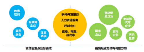 商城域名注册商京客网：商城域名四大商业价值驱动企业数字化转型(图1)