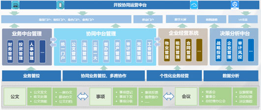 章诗迪｜数字资产的担保能力证成及其制度构建(图1)