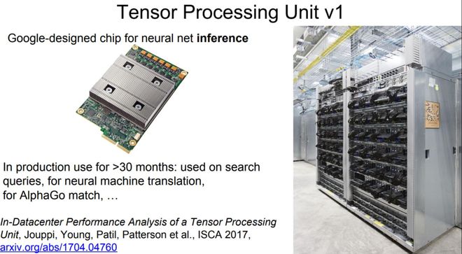 CUDA被撕开第一道口子！谷歌TPUv7干翻英伟达(图4)
