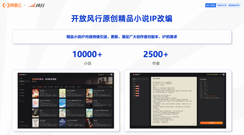 风行在线携手阿里云通义大模型AI漫剧创作平台“橙星梦工厂”引领数字内容生产新范式！(图3)