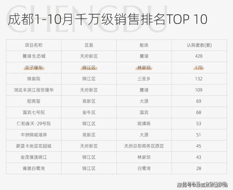 KAIYUN数字遗产管理新闻