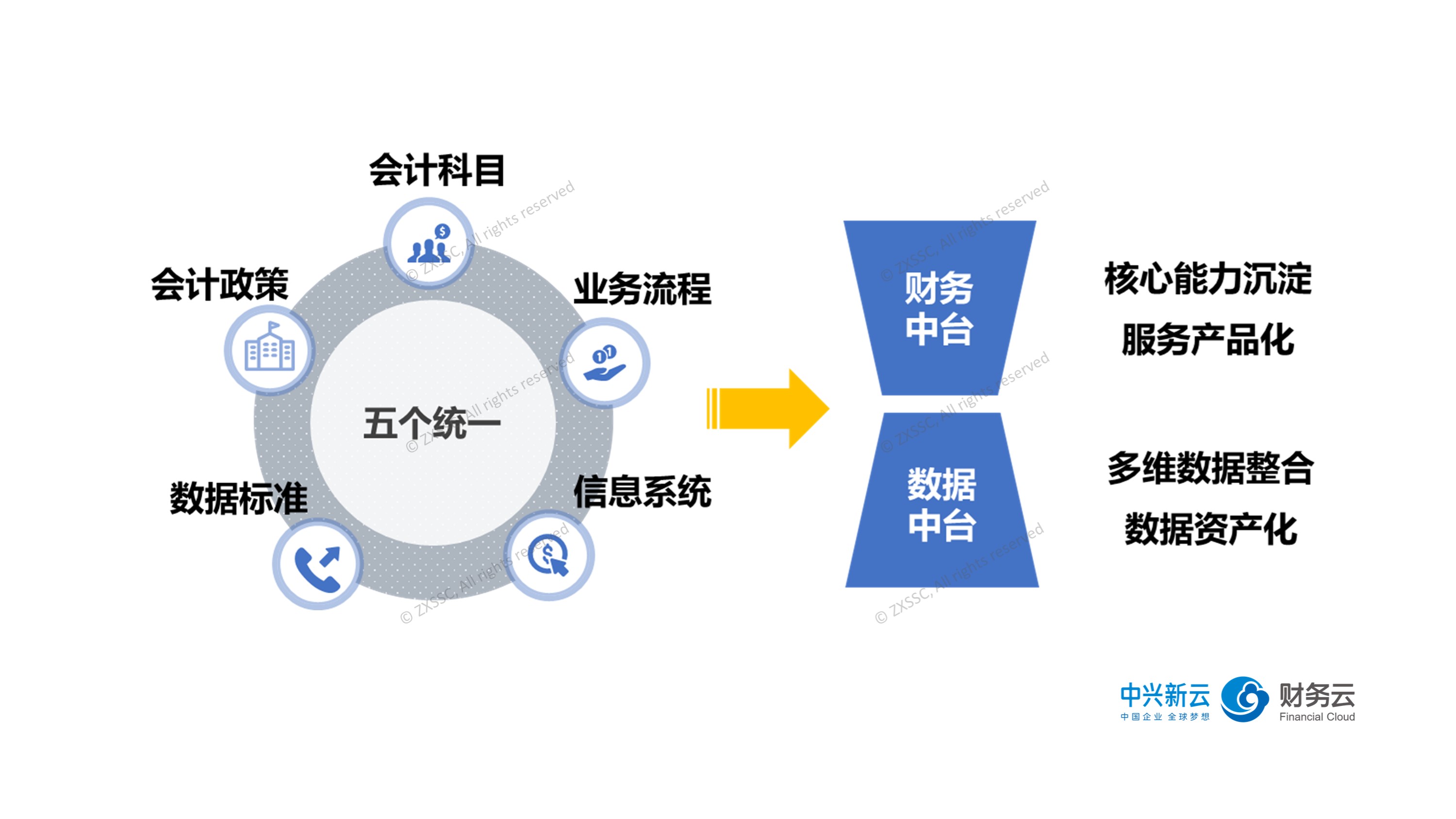 Wintermute Ventures：我们对2026年数字资产的6大判断(图1)