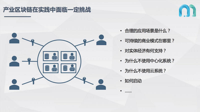 KAIYUN数字遗产管理新闻
