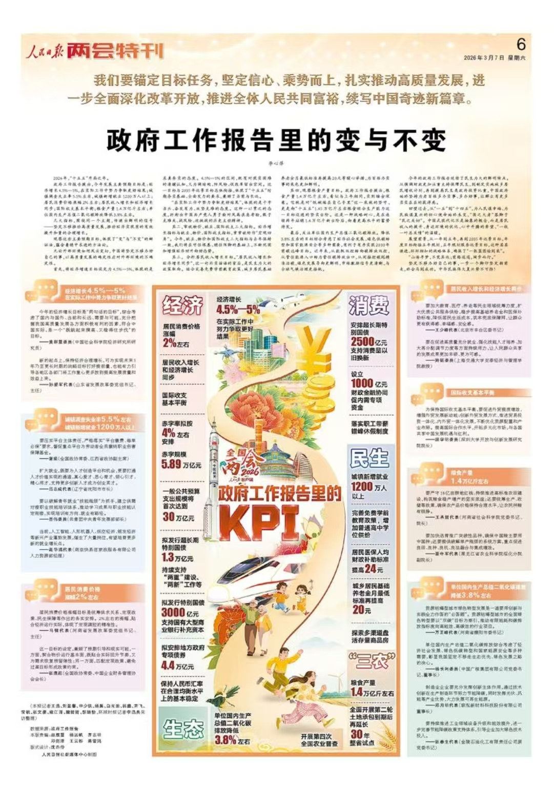 代表委员说 人民日报上的辽宁好声音(图7)