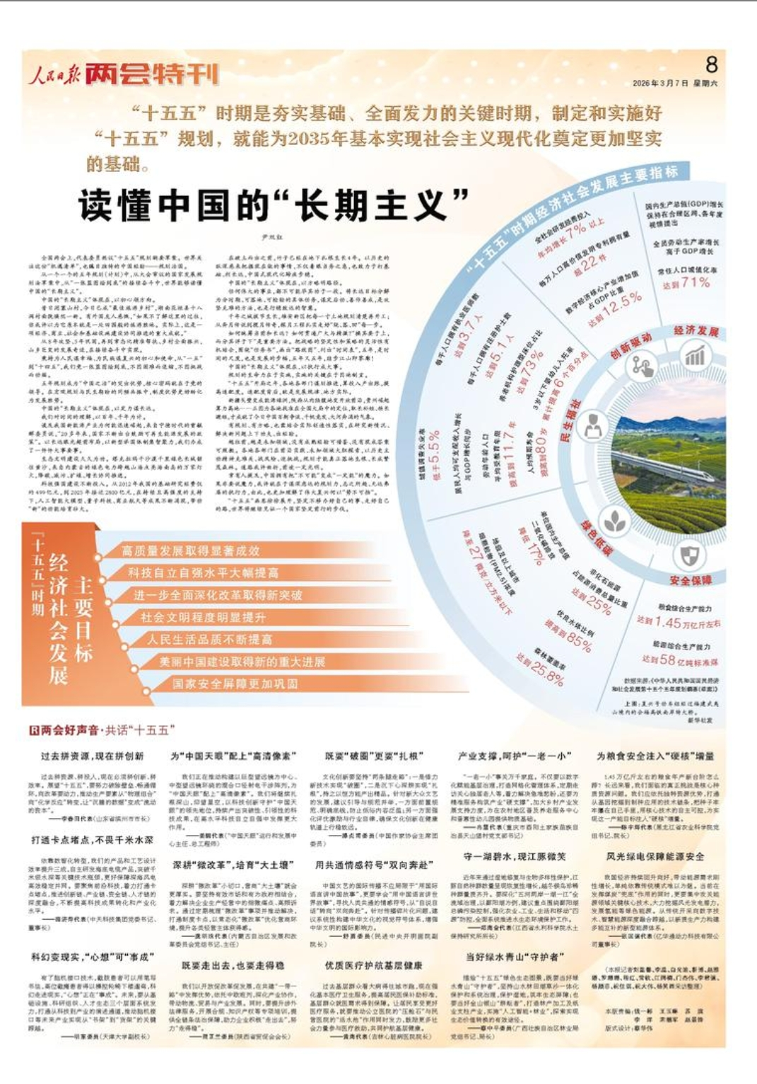 代表委员说 人民日报上的辽宁好声音(图9)