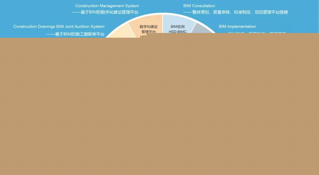 AgroCropX推出全球农业基础设施 ACC撬动万亿农业数字资产市场(图1)