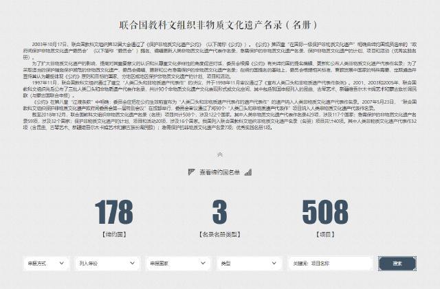 沉浸式体验成文旅消费新场景(图1)