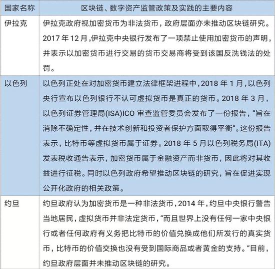 政策解读 数据产权保护与安全治理(图1)