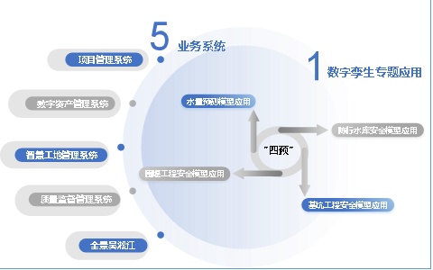 比特币熊市“大清洗”：超20个项目停摆加密行业迎来生存大考(图1)