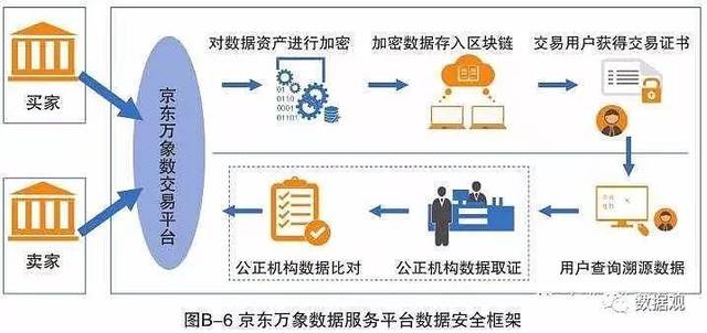 Web3钱包-新手必看(图1)