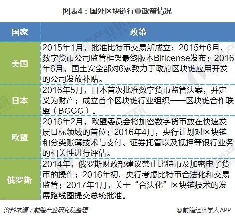 学术沙龙报名｜梁佼晨：创新与安全的数字博弈(图1)