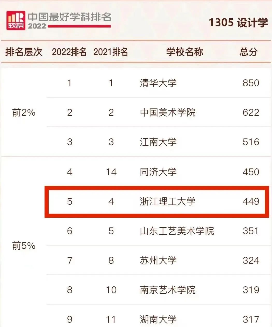 “心源·化境”中国艺术研究院2026届美术、设计研究生毕业作品展在京开幕(图1)