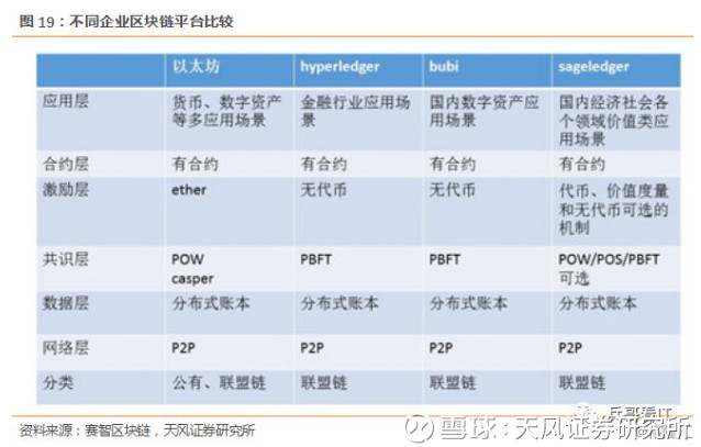 2026数据治理厂商选型测评：AI与信创双要求下的权威参考(图1)