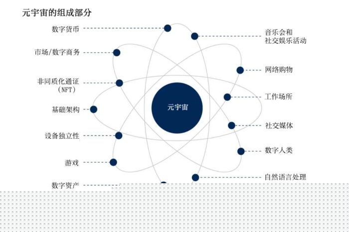 KAIYUN数字遗产管理新闻