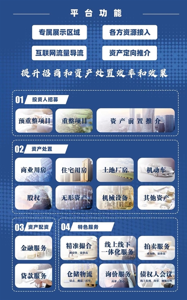 高邮数据资产ABS项目落地(图1)