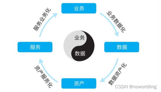 KAIYUN数字遗产管理新闻