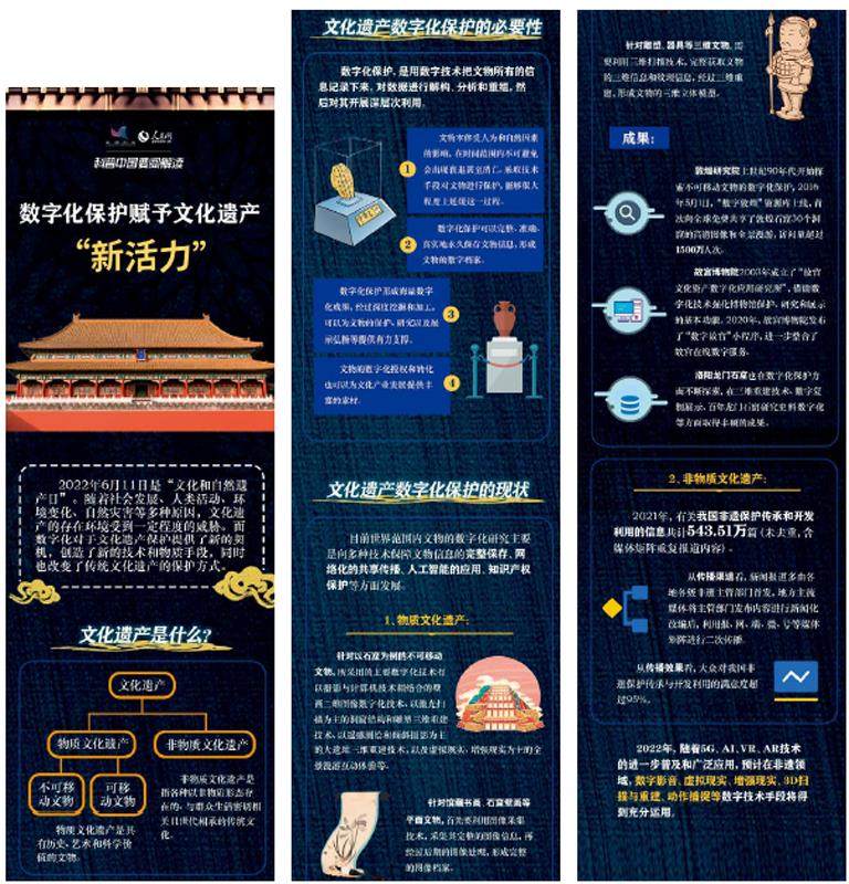 文化中国行｜龙门守珍：为千年石窟注入“数字生命力”(图1)