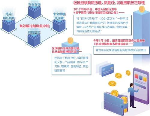 跨行业数据资产共享与协同：引领行业发展新趋势开启智慧互联新纪元(图1)