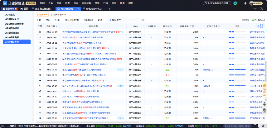 数据资产ABS被叫停：沦为城投融资通道穿透式规则校准或出台(图1)