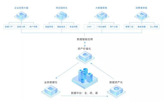 数交宝践行企业责任助推数字资产行业稳健可持续发展(图1)