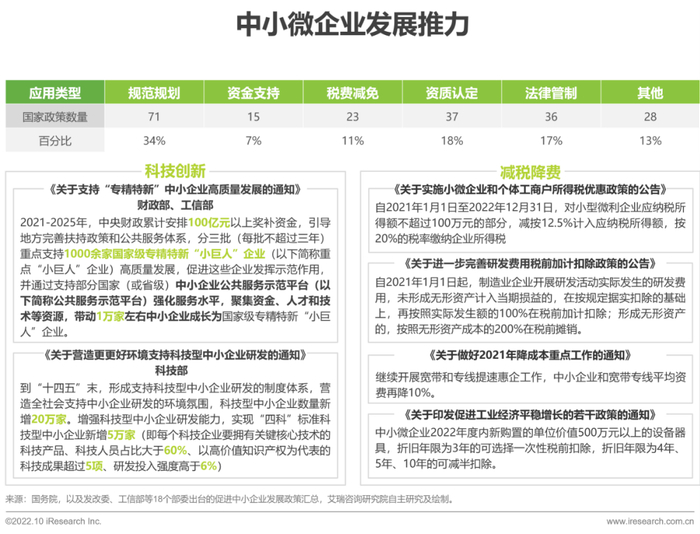 国家层面数据资产政策汇编（2024年1月-2025年1月）-马清泉(图1)