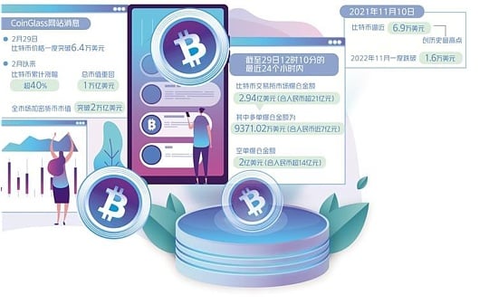 数字资产授权管理升级：从被动应对到主动防御的合规之路(图1)