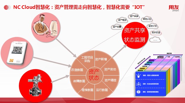 KAIYUN数字遗产管理新闻