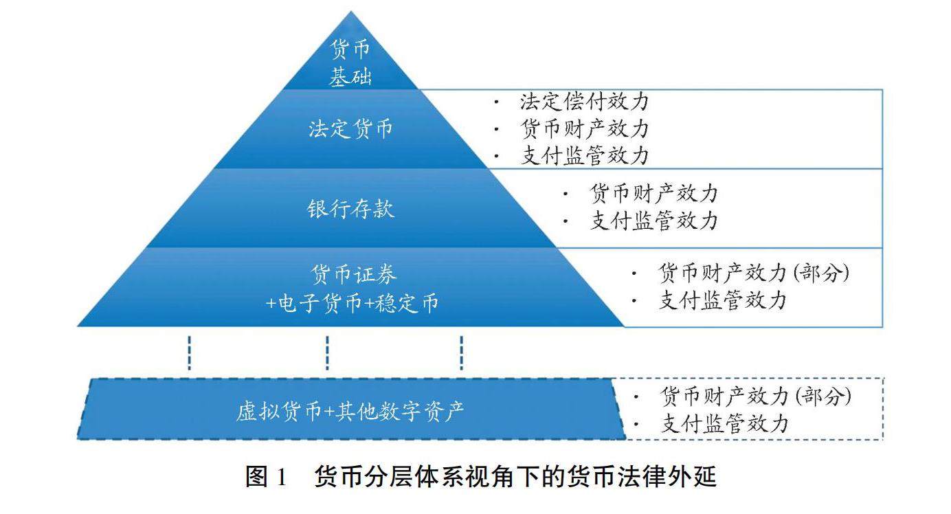 KAIYUN数字遗产管理新闻