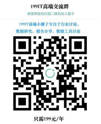 2025年企业和投资银行报告(图2)
