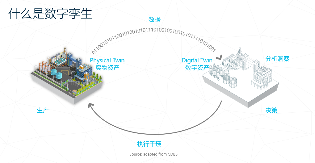 城市更新·简报│规划界在京探讨城市更新时代的规划转型(图1)