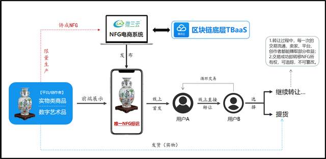 溢价收购搁浅的AI营销巨头资源真能唤醒沉睡的精密制造基因吗？(图1)