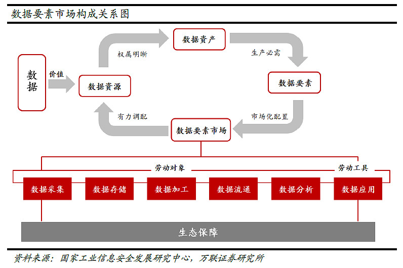 KAIYUN数字遗产管理新闻