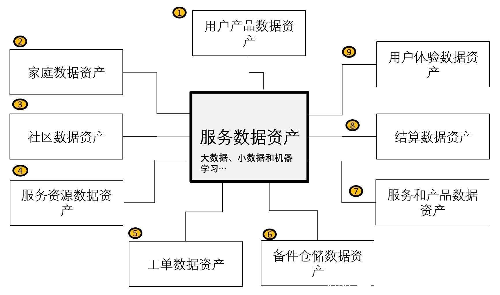 KAIYUN数字遗产管理新闻
